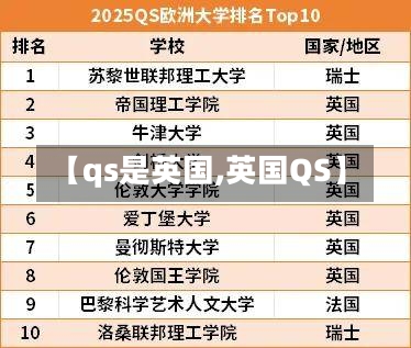 【qs是英国,英国QS】