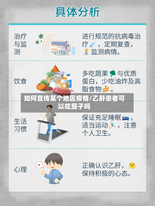 如何宣传某个地区疫情/乙肝患者可以吃茄子吗-第2张图片