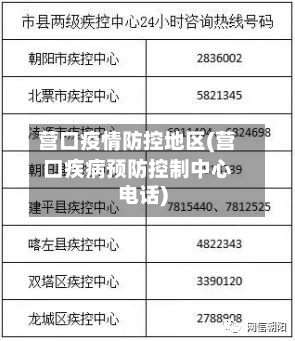 营口疫情防控地区(营口疾病预防控制中心电话)-第2张图片