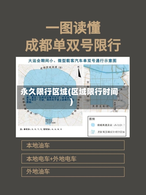 永久限行区域(区域限行时间)
