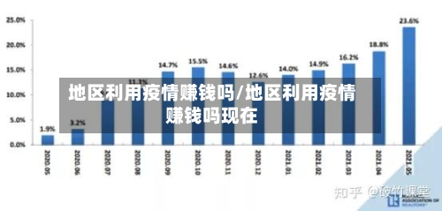 地区利用疫情赚钱吗/地区利用疫情赚钱吗现在-第2张图片