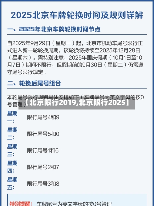 【北京限行2019,北京限行2025】