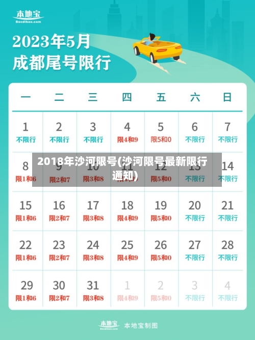 2018年沙河限号(沙河限号最新限行通知)