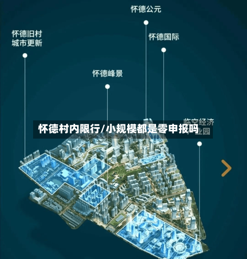 怀德村内限行/小规模都是零申报吗-第2张图片