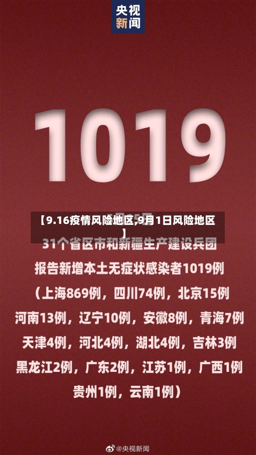 【9.16疫情风险地区,9月1日风险地区】-第2张图片