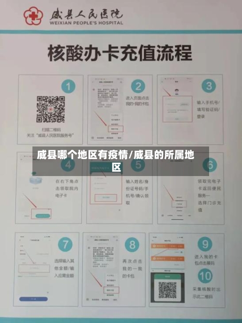 威县哪个地区有疫情/威县的所属地区-第2张图片