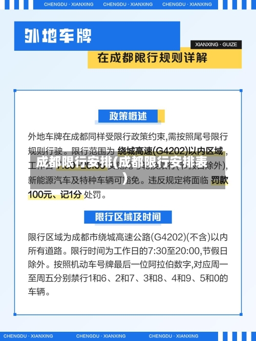 成都限行安排(成都限行安排表)-第2张图片