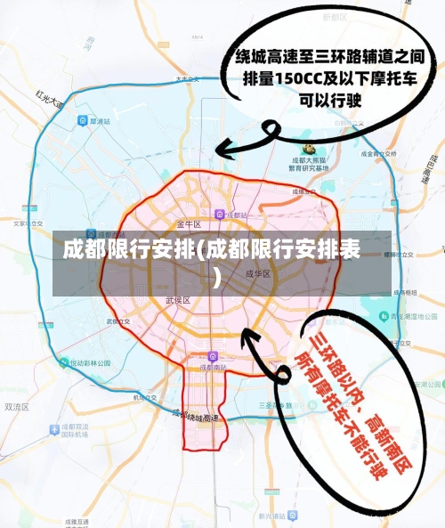 成都限行安排(成都限行安排表)-第3张图片