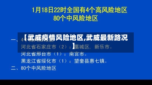 【武威疫情风险地区,武威最新路况】-第3张图片