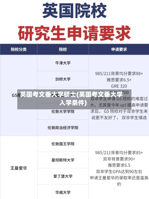 英国考文垂大学硕士(英国考文垂大学入学条件)