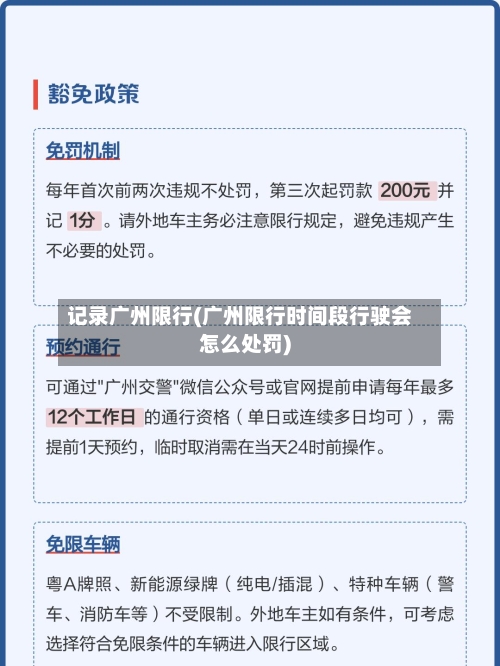记录广州限行(广州限行时间段行驶会怎么处罚)