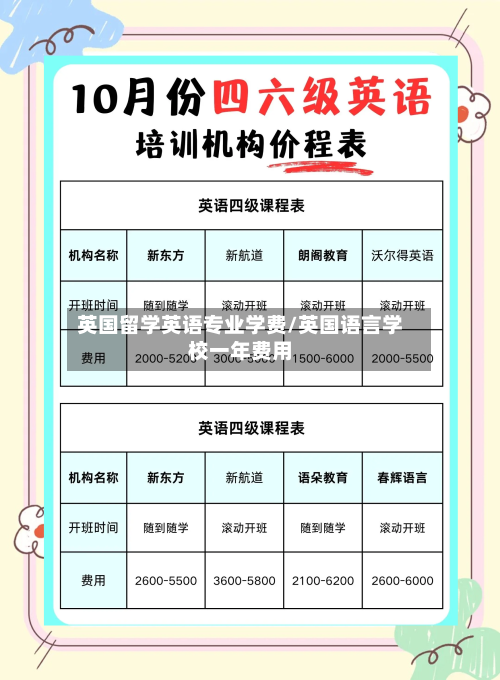 英国留学英语专业学费/英国语言学校一年费用-第2张图片
