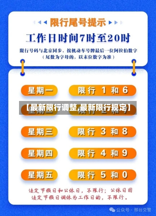 【最新限行调整,最新限行规定】-第2张图片