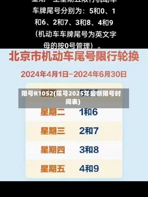 限号R1052(限号2025年最新限号时间表)-第2张图片