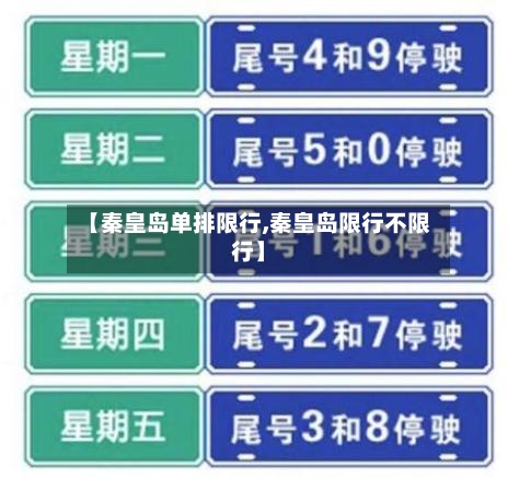 【秦皇岛单排限行,秦皇岛限行不限行】