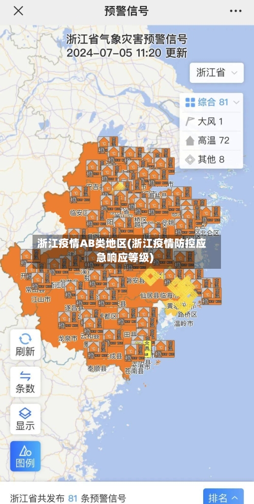 浙江疫情AB类地区(浙江疫情防控应急响应等级)-第2张图片