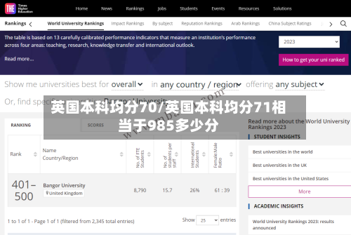 英国本科均分70/英国本科均分71相当于985多少分-第2张图片