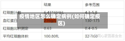 疫情地区怎么确定病例(如何确定疫区)-第3张图片