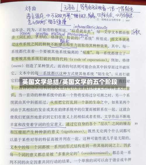 英国文学总结/英国文学的五个阶段