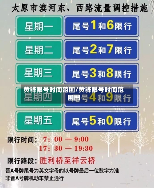 黄骅限号时间范围/黄骅限号时间范围图