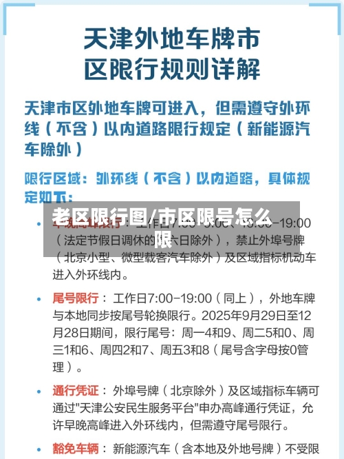 老区限行图/市区限号怎么限