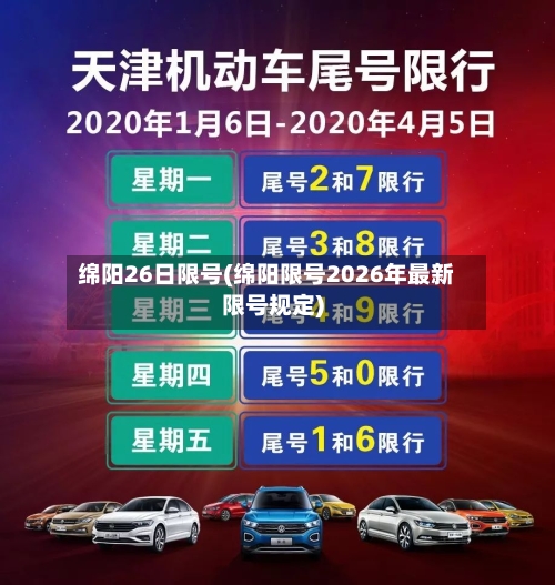 绵阳26日限号(绵阳限号2026年最新限号规定)
