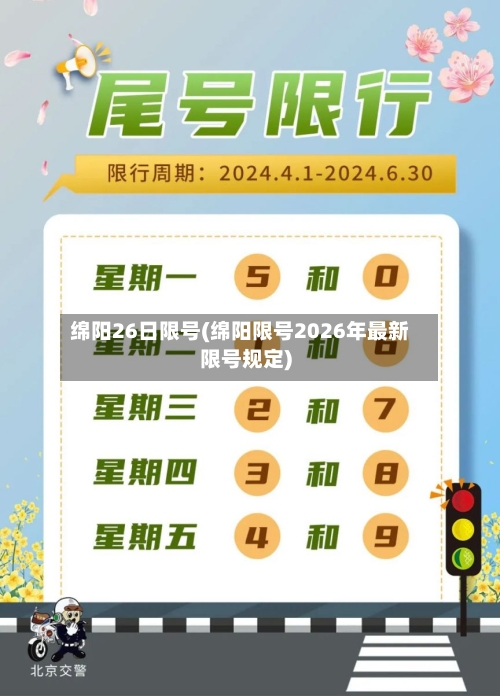 绵阳26日限号(绵阳限号2026年最新限号规定)-第3张图片
