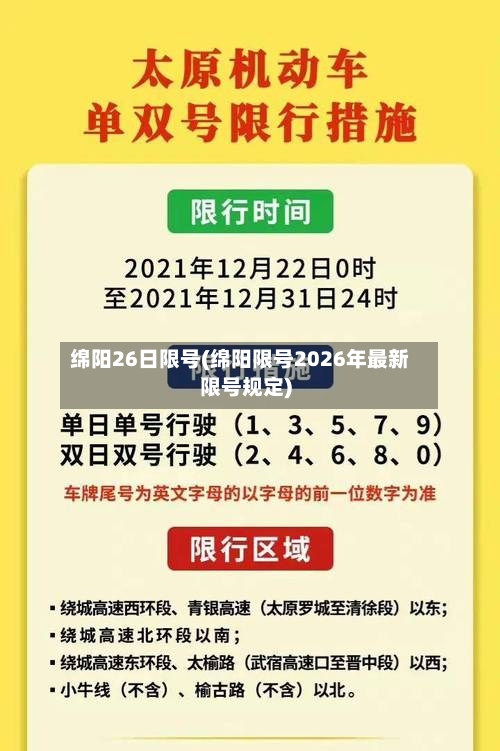绵阳26日限号(绵阳限号2026年最新限号规定)-第2张图片