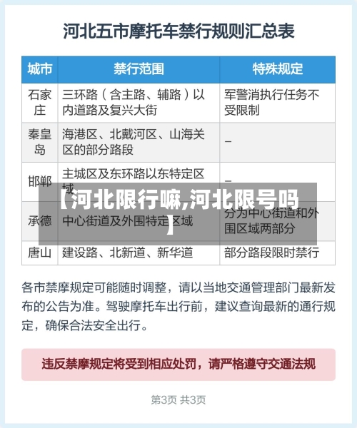 【河北限行嘛,河北限号吗】-第2张图片