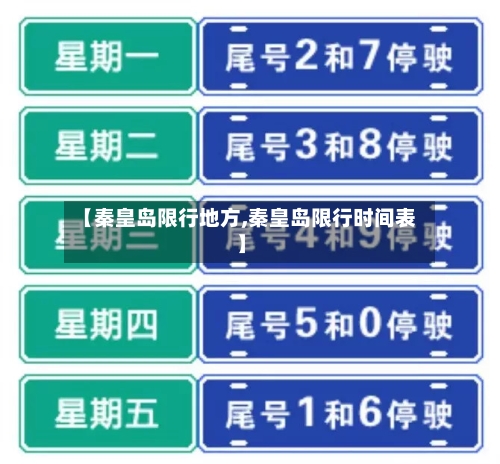 【秦皇岛限行地方,秦皇岛限行时间表】