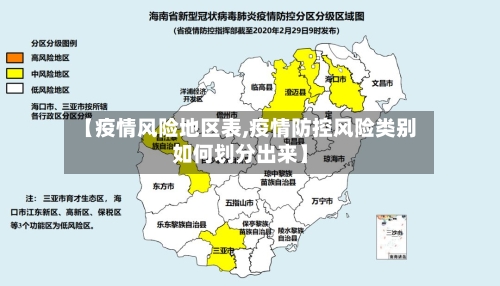 【疫情风险地区表,疫情防控风险类别如何划分出来】