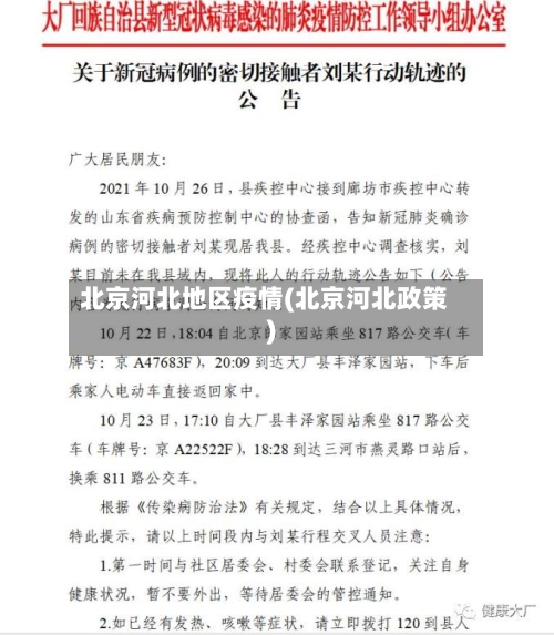 北京河北地区疫情(北京河北政策)