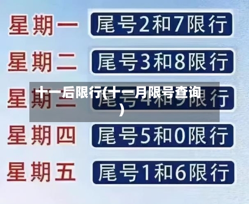 十一后限行(十一月限号查询)