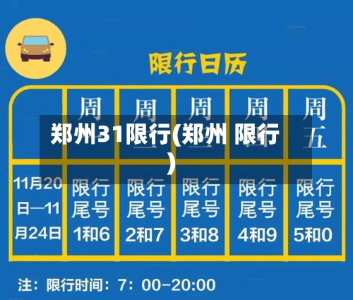 郑州31限行(郑州 限行)