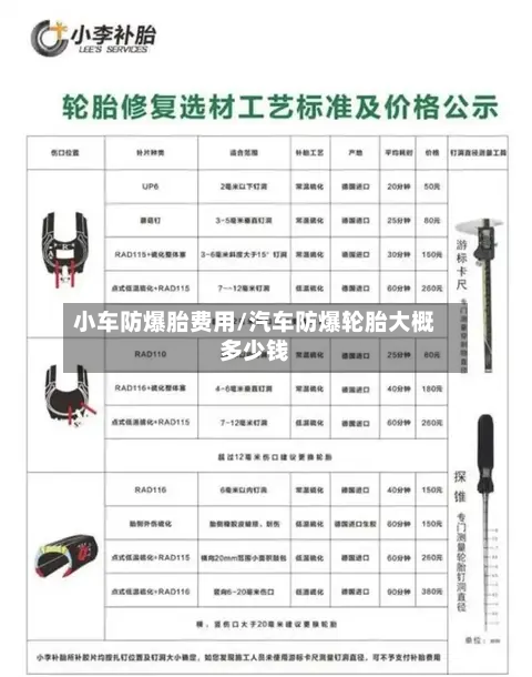 小车防爆胎费用/汽车防爆轮胎大概多少钱-第3张图片