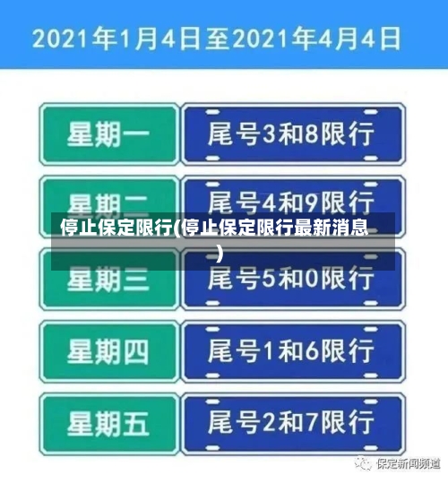 停止保定限行(停止保定限行最新消息)