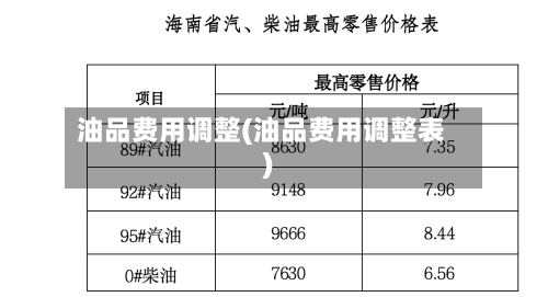 油品费用调整(油品费用调整表)-第2张图片