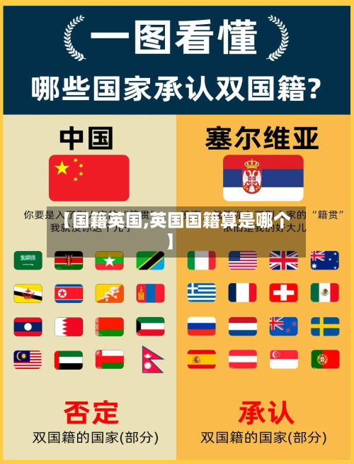 【国籍英国,英国国籍算是哪个】