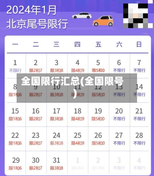 全国限行汇总(全国限号)-第3张图片