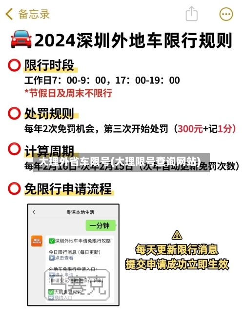 大理外省车限号(大理限号查询网站)