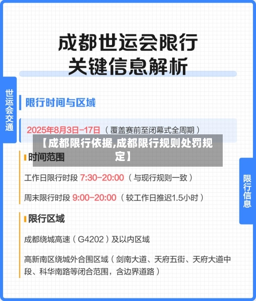 【成都限行依据,成都限行规则处罚规定】-第2张图片
