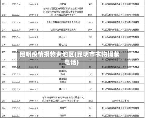 昆明疫情捐物资地区(昆明市衣物捐献电话)-第2张图片