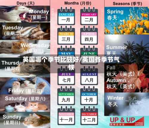 英国哪个季节比较好/英国各季节气候