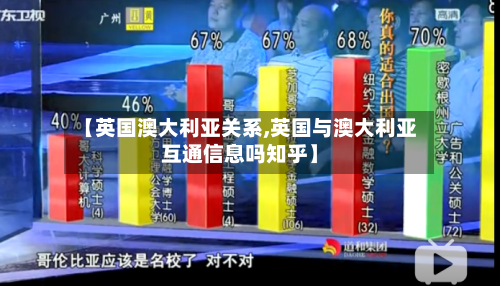 【英国澳大利亚关系,英国与澳大利亚互通信息吗知乎】