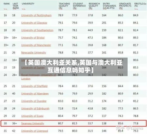 【英国澳大利亚关系,英国与澳大利亚互通信息吗知乎】-第2张图片