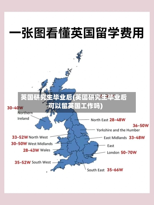 英国研究生毕业后(英国研究生毕业后可以留英国工作吗)-第3张图片