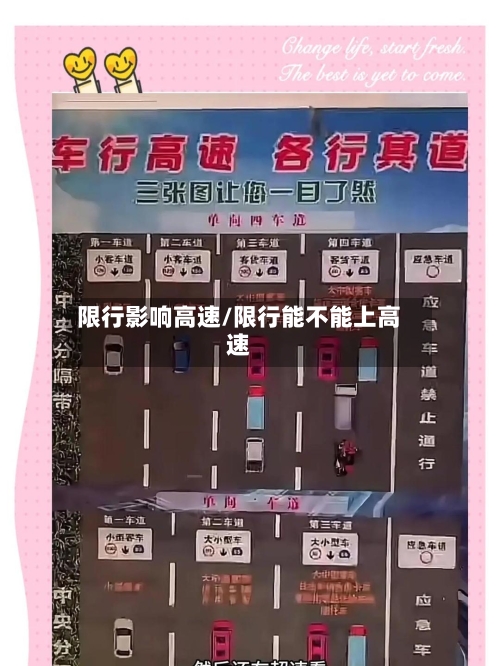限行影响高速/限行能不能上高速-第2张图片