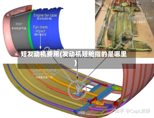 短发动机费用(发动机短舱指的是哪里)