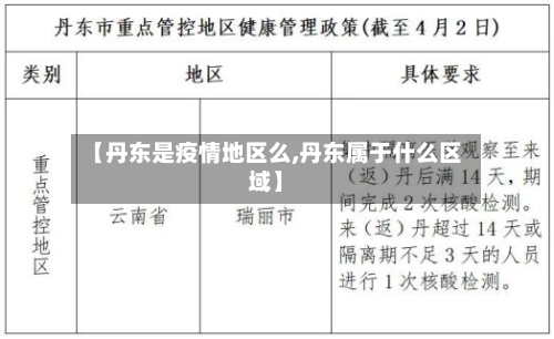 【丹东是疫情地区么,丹东属于什么区域】