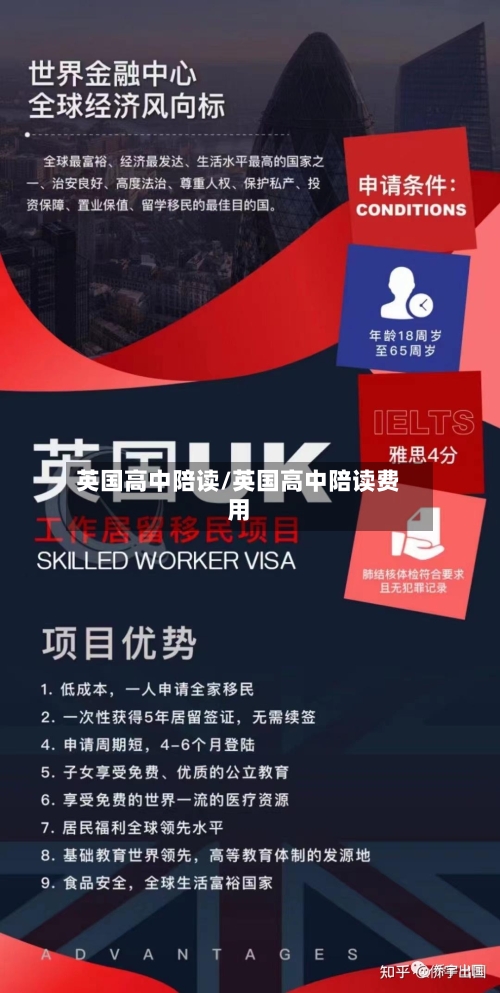 英国高中陪读/英国高中陪读费用